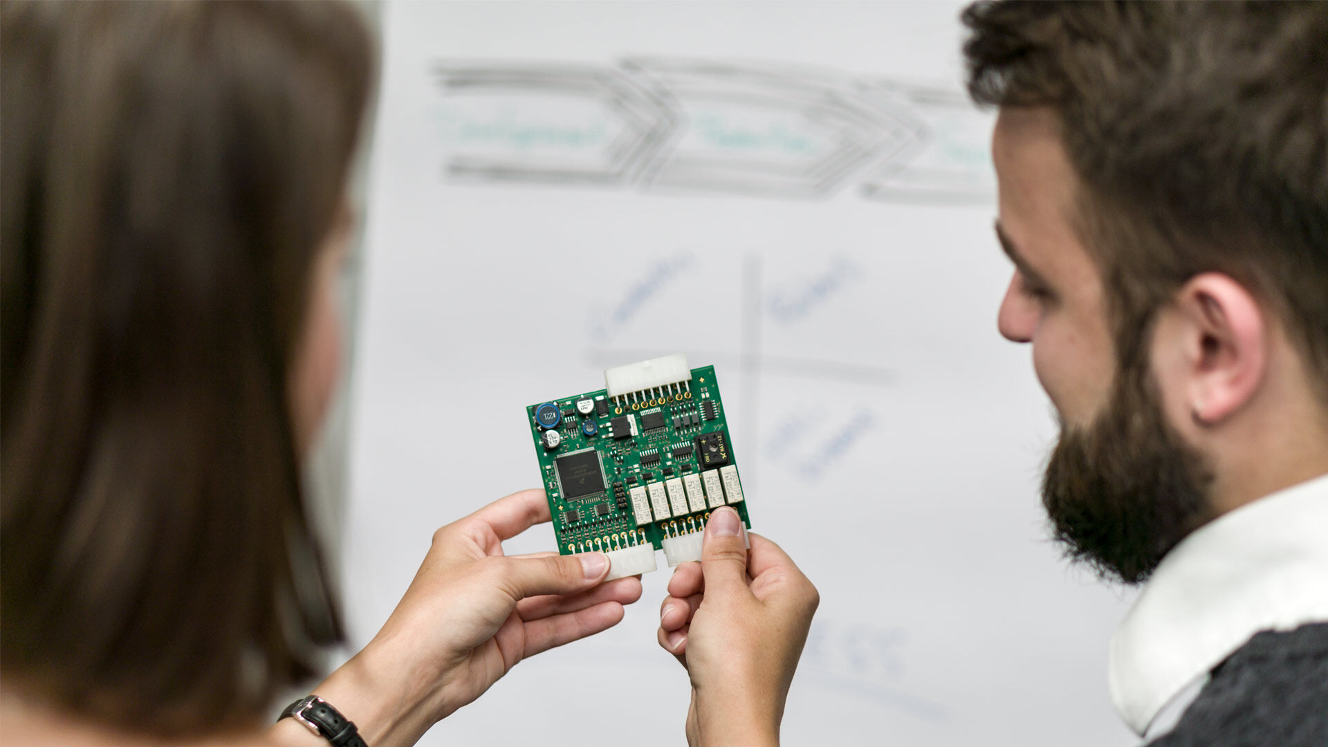 Custom Development Custom Development