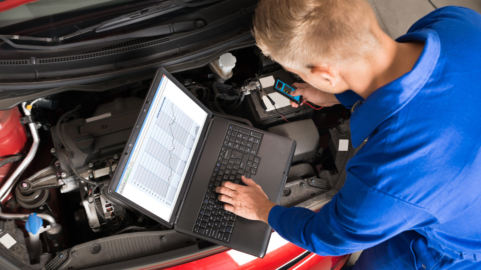 Modification Modification