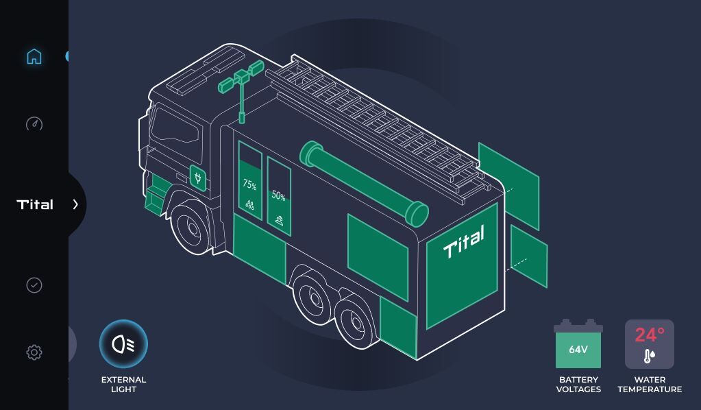 Application example fire truck Application example fire truck