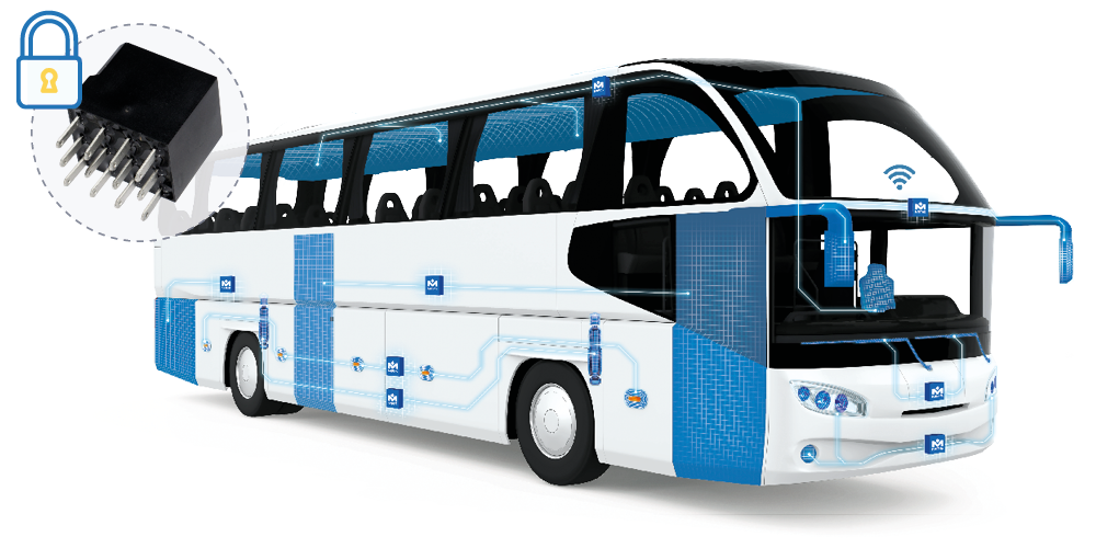 Cybersecurity Solutions from MRS Cybersecurity Solutions from MRS