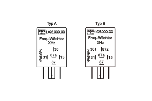 horizontal frequency monitor